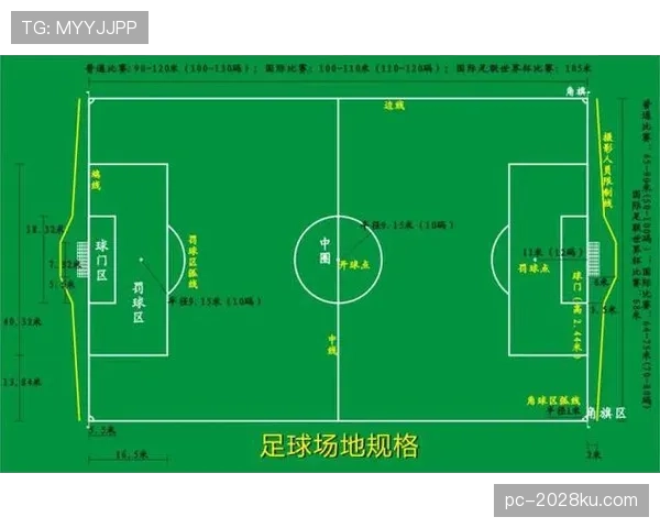 任意球必须在距犯规点至少9.15米处防守，这是足球规则中的标准距离要求