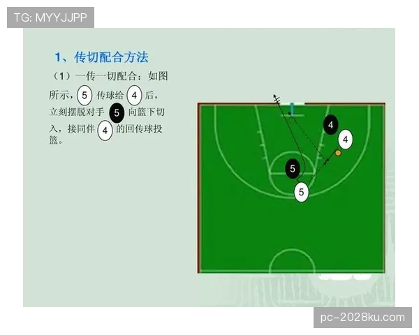 回传球规则全解析：哪些情况算违规，裁判怎么判罚？