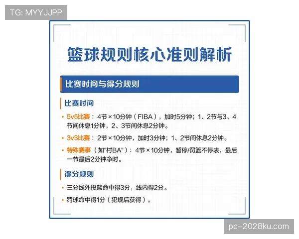 深度解析篮球中线规则的核心定义与判定标准