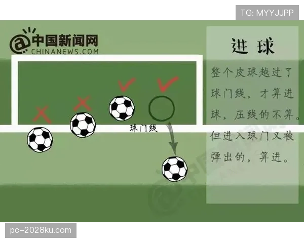 足球比赛中哪些情况会触发比赛中断规则？