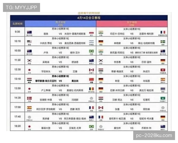 2026世界杯小组第三出线规则及排名如何计算