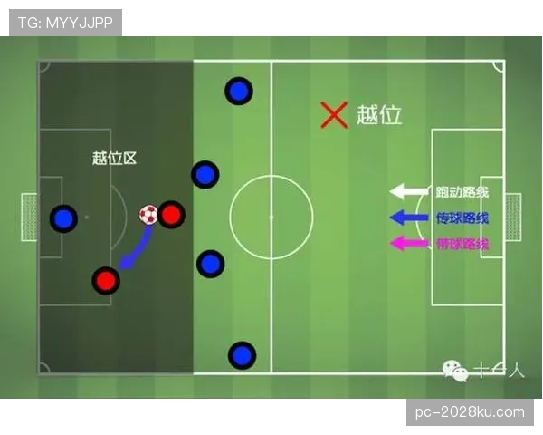 防守站位规则解析：合法防守位置如何界定