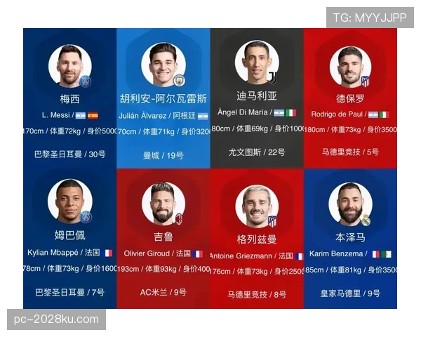 日本世界杯胜率预测